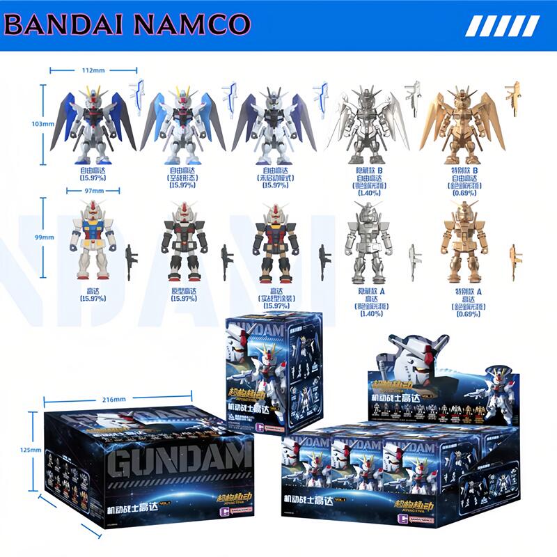 Bandai JOYACTIVA Mobile Suit G - Bandai Gundam Hg avaliação e preço